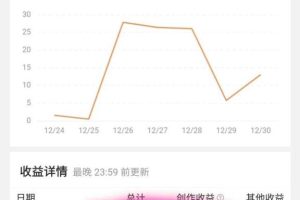 侑怎么读（侑怎么读什么意思）