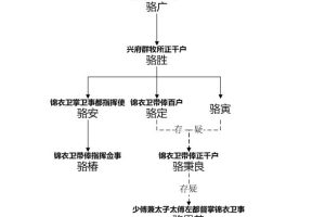 燕衣阁这个牌子好吗(燕衣阁这个牌子好吗怎么样)