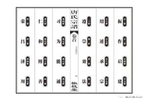 唐姓的来源和历史（唐姓的来源和历史名人的研究报告）