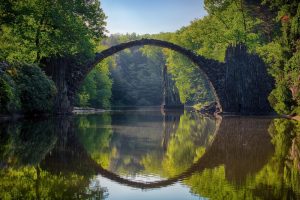 袁姓男孩起名~（袁姓男孩取名灵感）